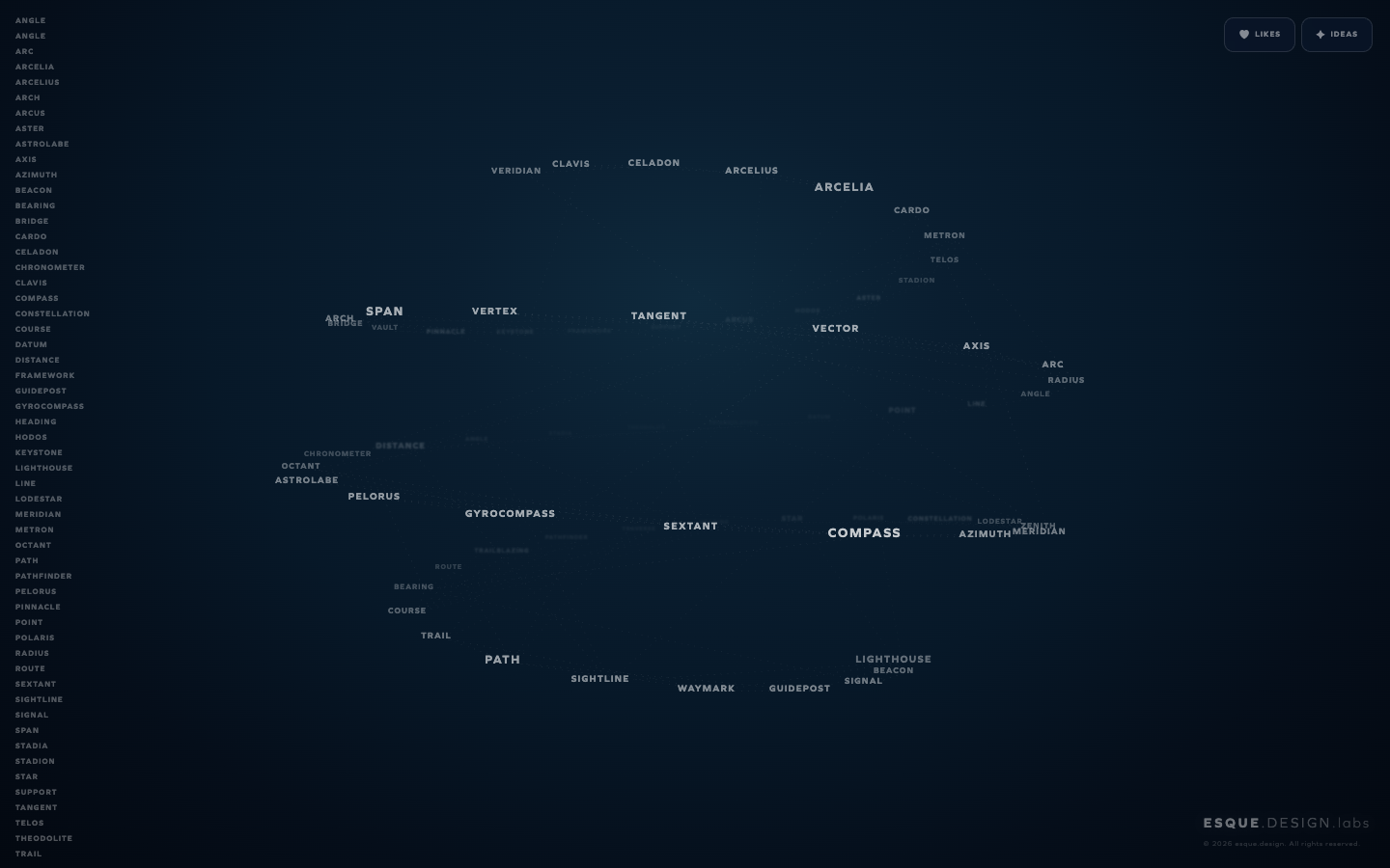 Borealis name builder constellation interface
