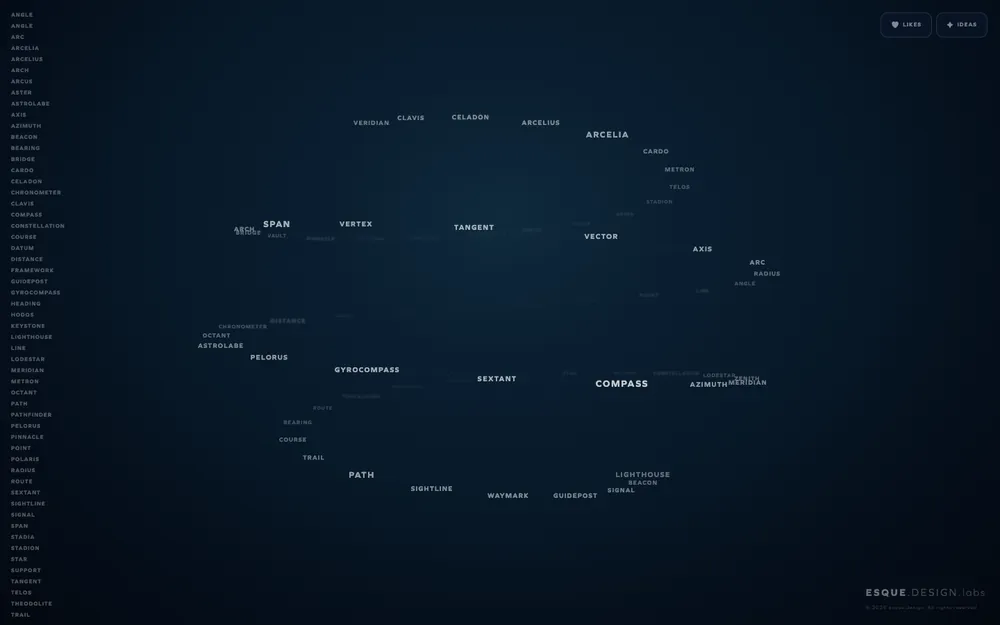 Borealis name builder constellation interface